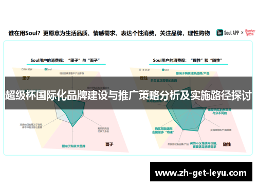 超级杯国际化品牌建设与推广策略分析及实施路径探讨 超级杯国际化品牌建设与推广策略分析及实施路径探讨