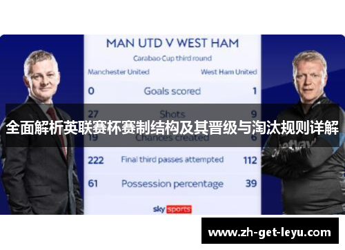 全面解析英联赛杯赛制结构及其晋级与淘汰规则详解