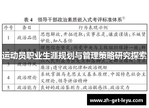 运动员职业生涯规划与管理策略研究探索