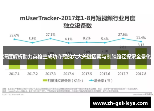 深度解析助力英格兰成功夺冠的六大关键因素与制胜路径探索全景化 深度解析助力英格兰成功夺冠的六大关键因素与制胜路径探索全景化