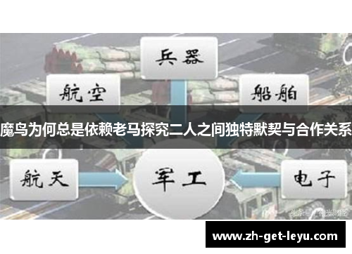魔鸟为何总是依赖老马探究二人之间独特默契与合作关系