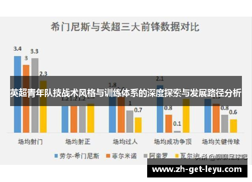 英超青年队技战术风格与训练体系的深度探索与发展路径分析