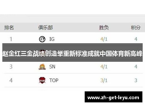 赵金红三金战绩创造举重新标准成就中国体育新高峰