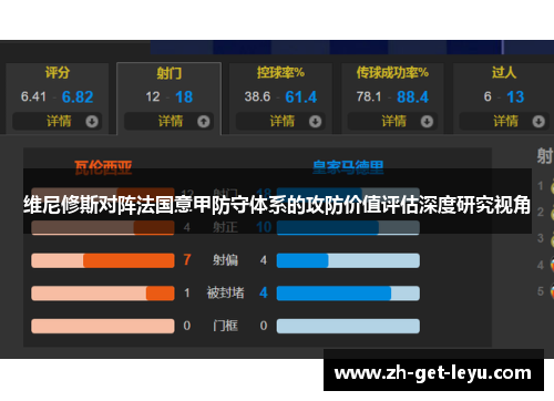 维尼修斯对阵法国意甲防守体系的攻防价值评估深度研究视角