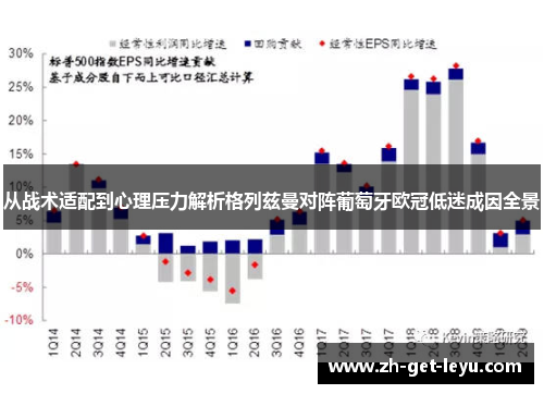 从战术适配到心理压力解析格列兹曼对阵葡萄牙欧冠低迷成因全景