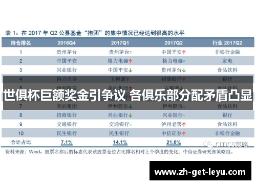 世俱杯巨额奖金引争议 各俱乐部分配矛盾凸显 世俱杯巨额奖金引争议 各俱乐部分配矛盾凸显